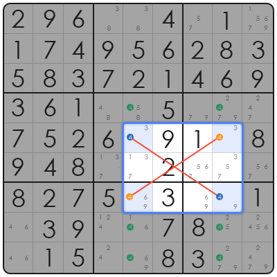 extremely hard sudoku printable